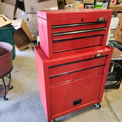Toolbox 27"W 14"D 44"H