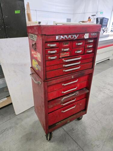Toolbox w contents