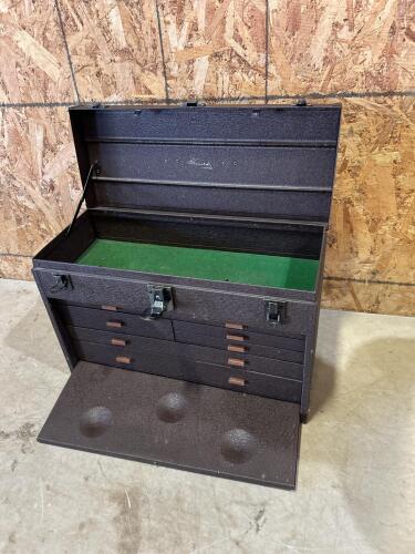 Machinists toolbox