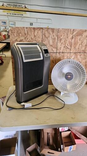 2 Electric heaters