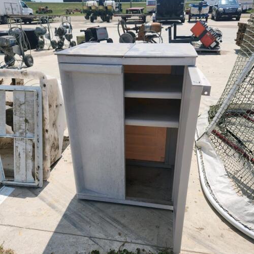 Plastic storage cupboard 26"W 18"D 37"H